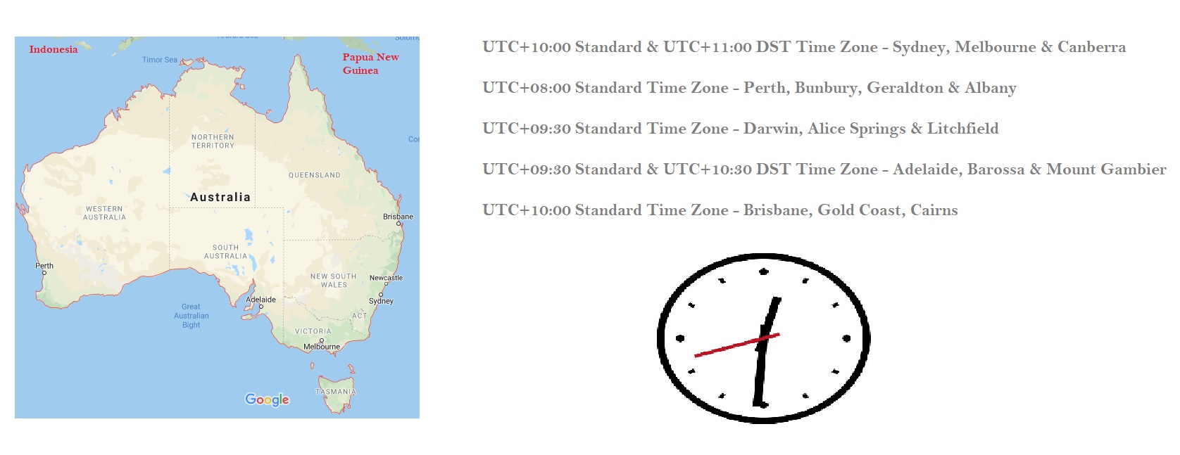 Australia Time Zones